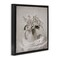 Stupell Industries Lilac Simplicity Still Life Floating Frame, design by Robin-Lee Viera